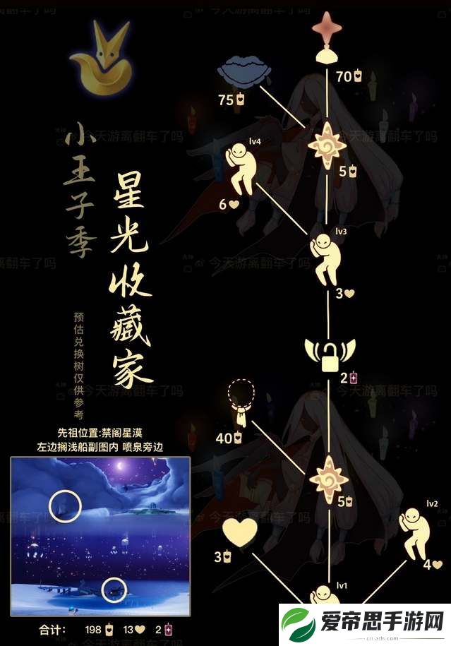光遇7月13日复刻先祖攻略