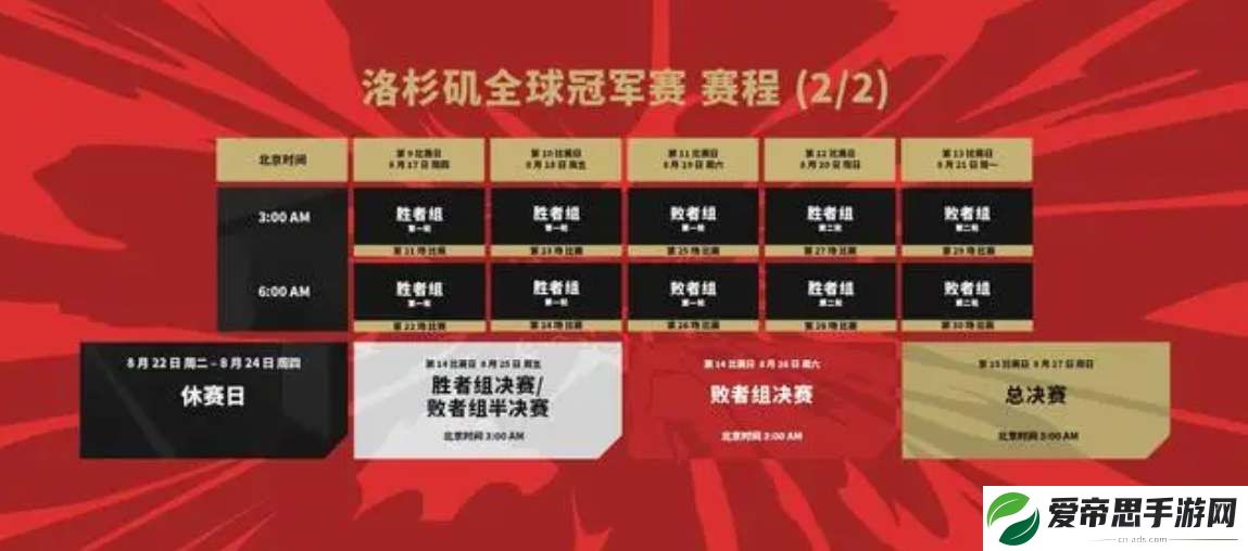 无畏契约2023冠军赛赛程一览