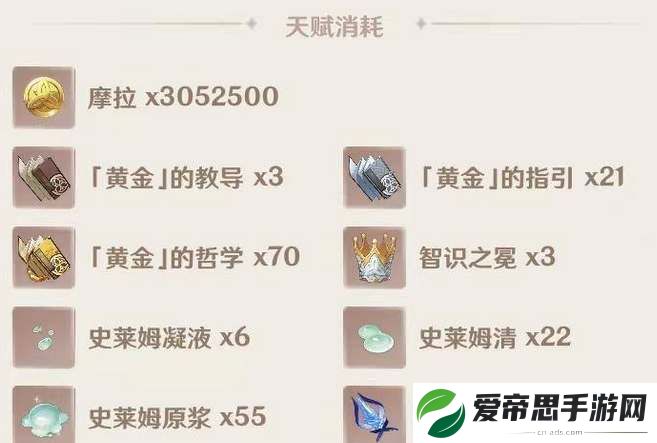 原神钟离突破材料汇总