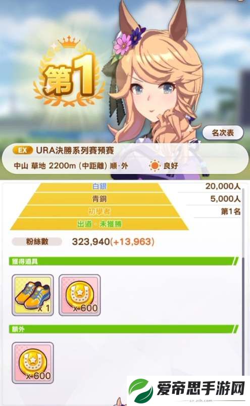 闪耀优俊少女黄金城培养攻略