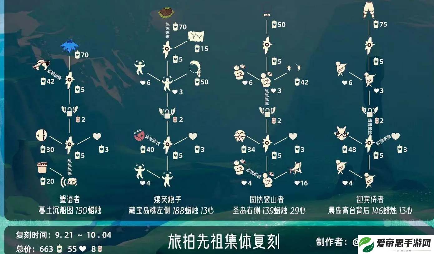 光遇旅拍先祖复刻兑换图一览