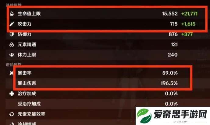 原神胡桃毕业面板属性参考
