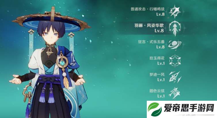 原神流浪者毕业面板属性一览