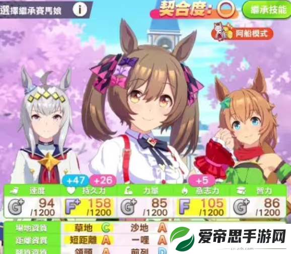 闪耀优俊少女醒目飞鹰培育攻略