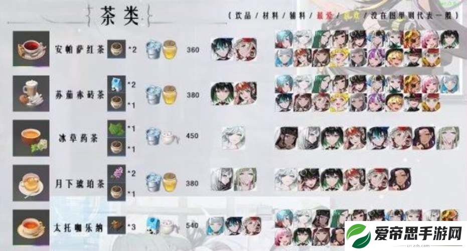 宿命回响茶歇喜好攻略