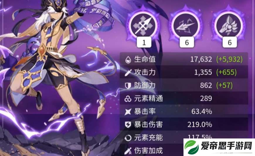 原神赛诺毕业面板属性一览