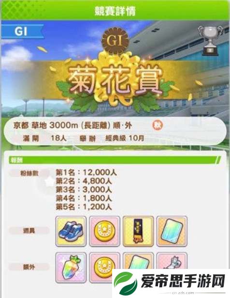 闪耀优俊少女成田大进培育攻略