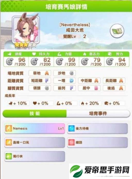 闪耀优俊少女成田大进培育攻略