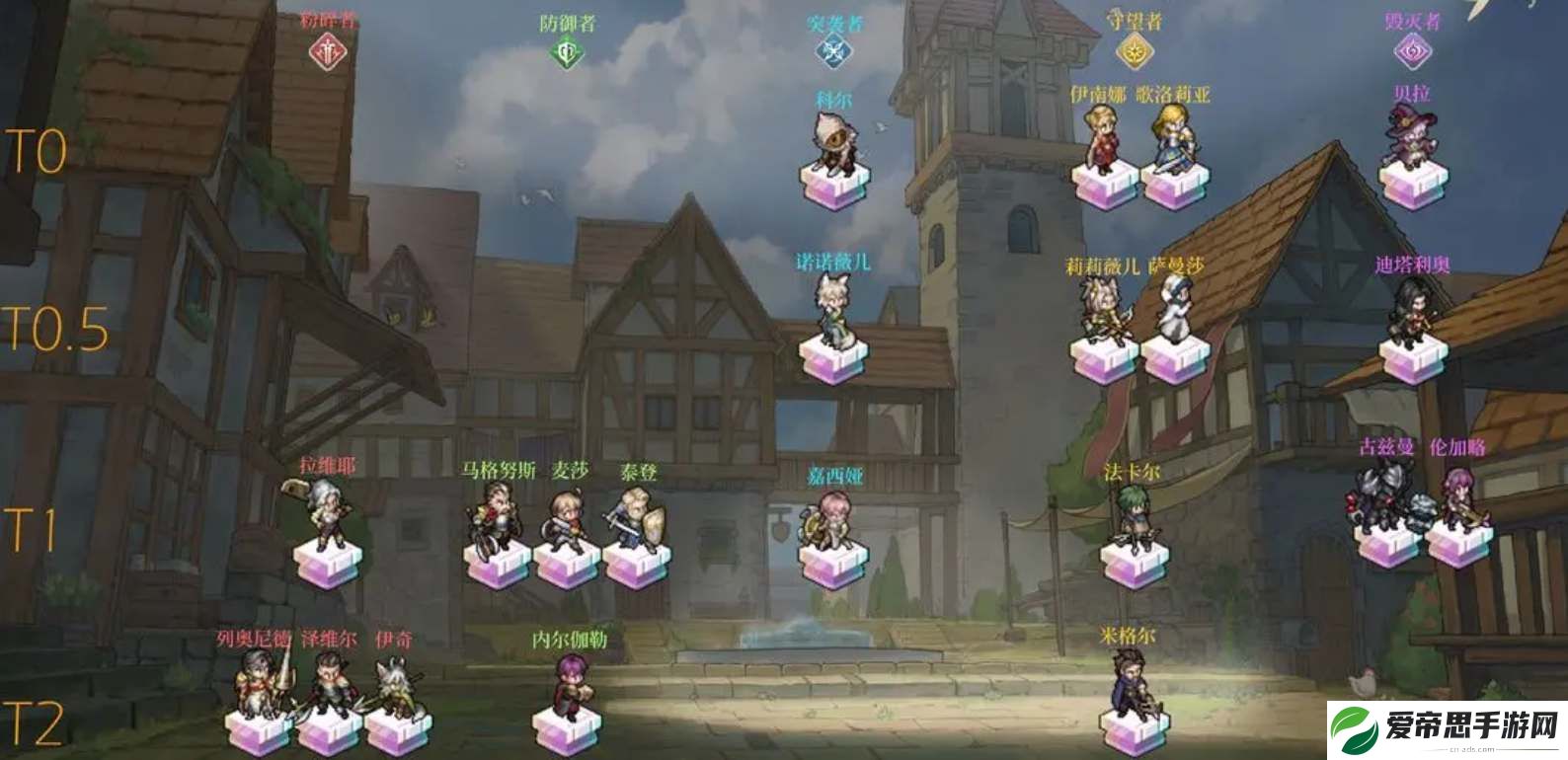 铃兰之剑角色强度排行节奏榜