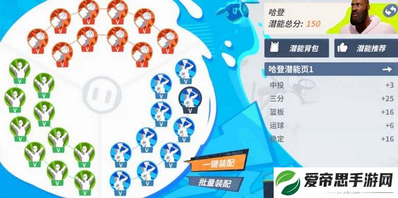 全明星街球派对哈登天赋加点攻略