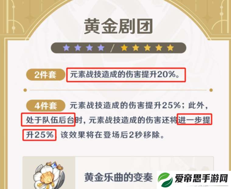 原神水神芙宁娜圣遗物搭配攻略