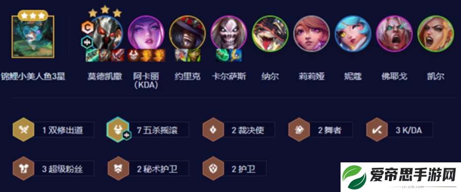云顶之弈s10五杀摇滚铁男阵容攻略