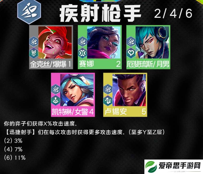 云顶之弈s10疾射枪手羁绊介绍