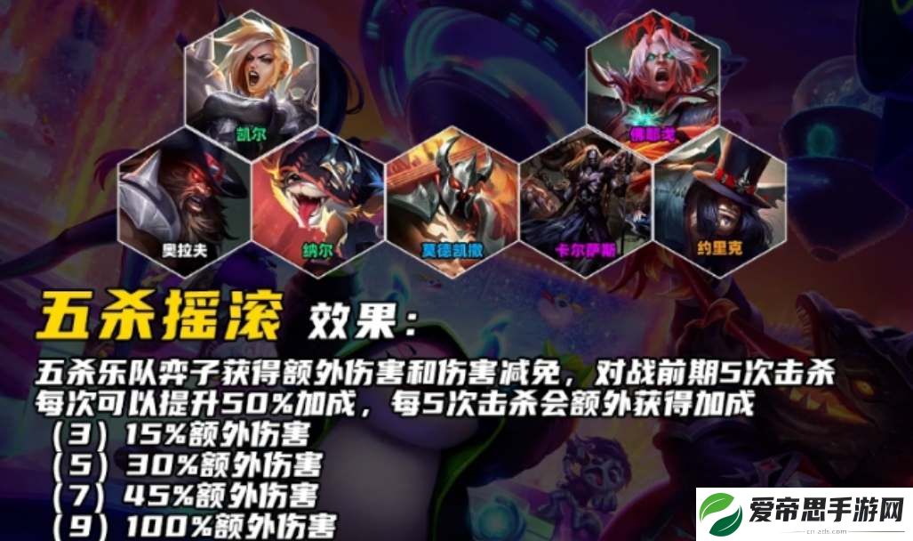 云顶之弈s10五杀摇滚羁绊效果一览