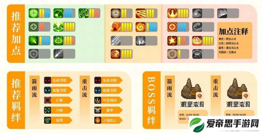 元气骑士前传火焰射手培养攻略