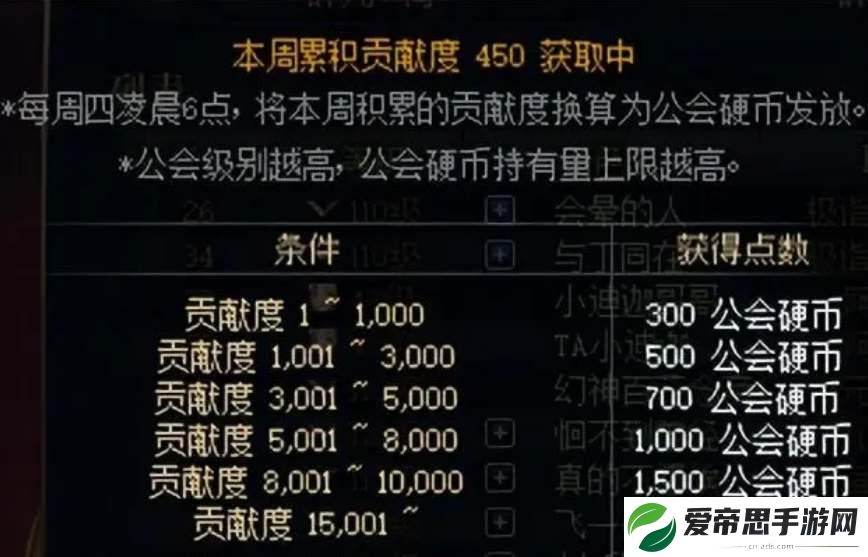 dnf公会硬币获得方式