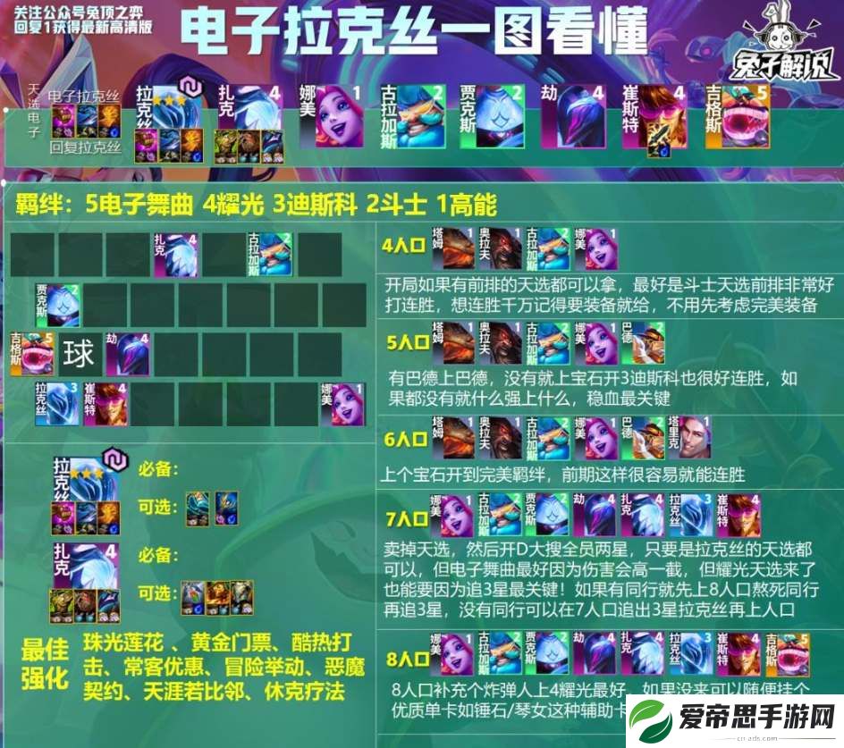 云顶之弈s10电子拉克丝阵容攻略