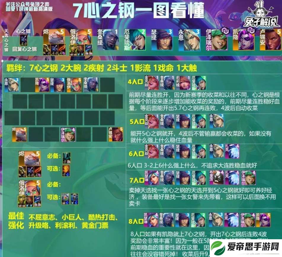 云顶之弈s10心之钢阵容攻略
