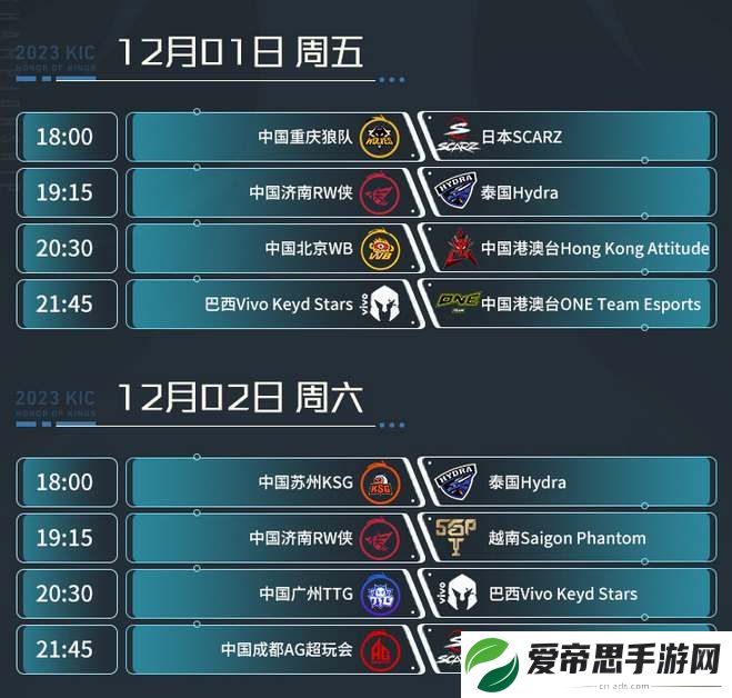 王者荣耀2023世冠KIC小组赛赛程