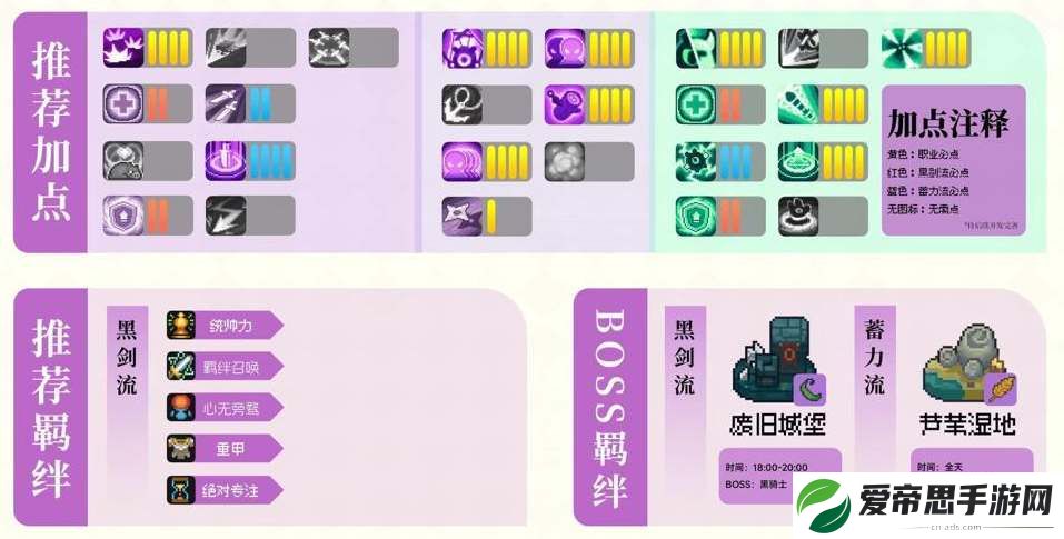 元气骑士前传忍者黑剑流培养攻略