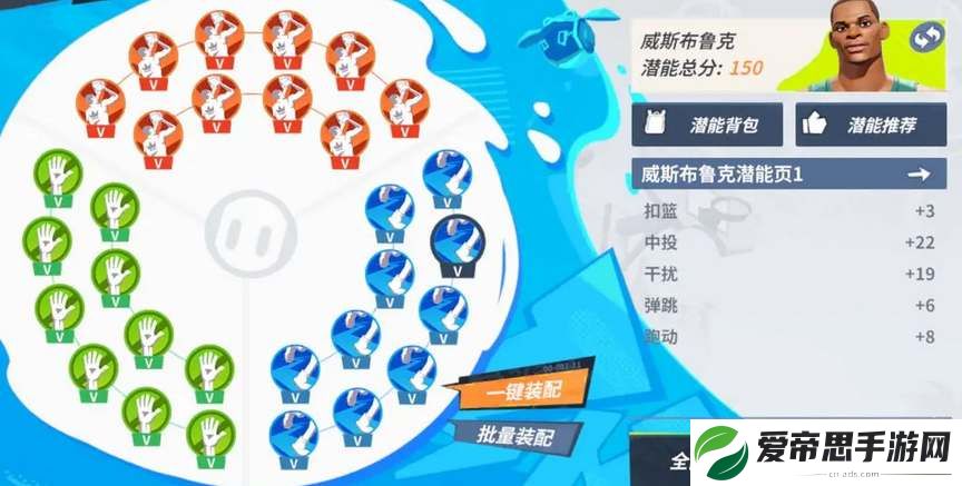 全明星街球派对威少天赋加点攻略