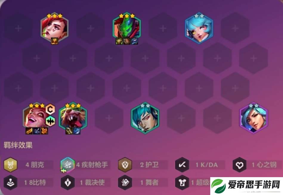 云顶之弈s10朋克金克丝阵容攻略