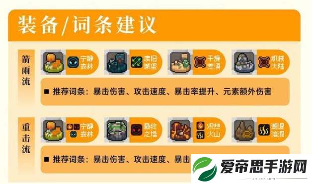 元气骑士前传火焰射手培养攻略