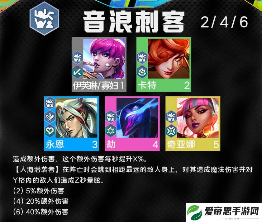云顶之弈s10音浪刺客羁绊效果一览