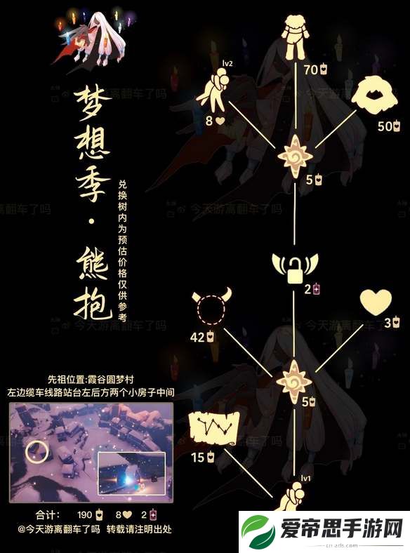 光遇12月7日复刻先祖攻略