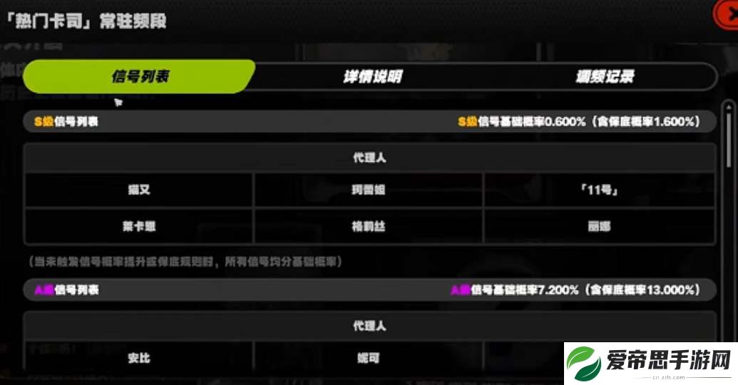绝区零抽卡保底是多少