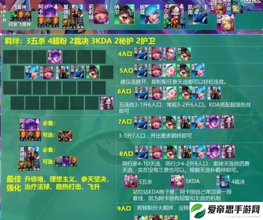 云顶之弈s10飞雷神裁决阿卡丽阵容攻略