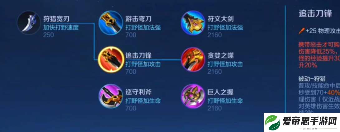王者荣耀急速铠甲装备属性介绍