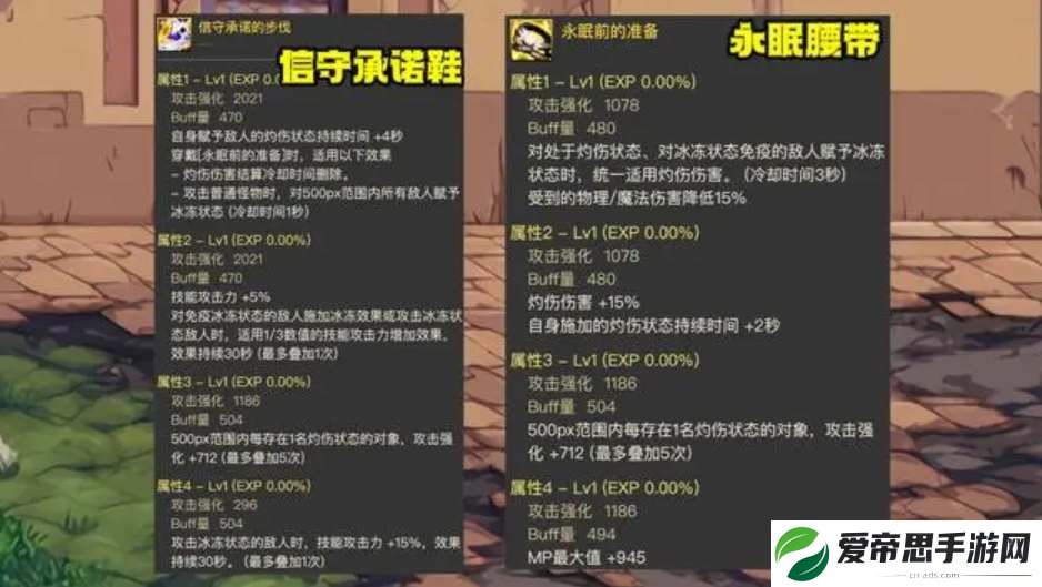 dnf灼烧破冰流搭配攻略