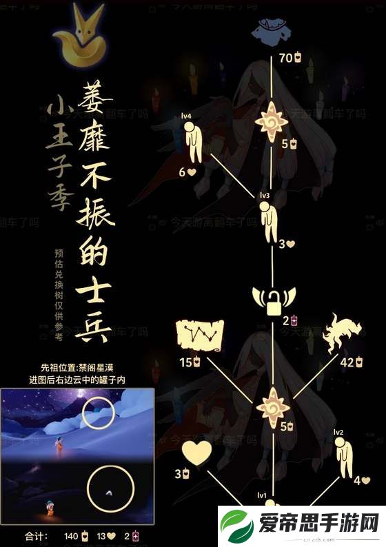 光遇11月30日复刻先祖攻略