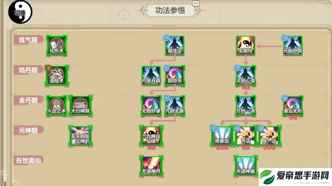 了不起的修仙模拟器仙修功法获取攻略