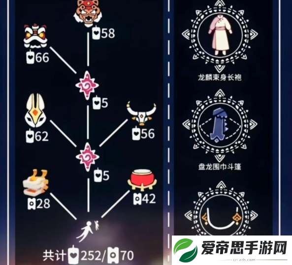 光遇2024春节先祖兑换图