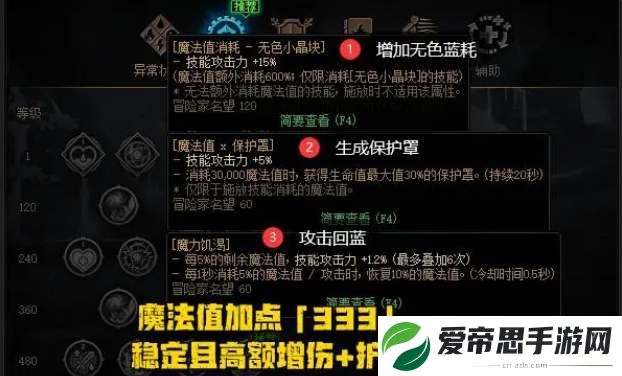 dnf神界天赋树技能加点推荐