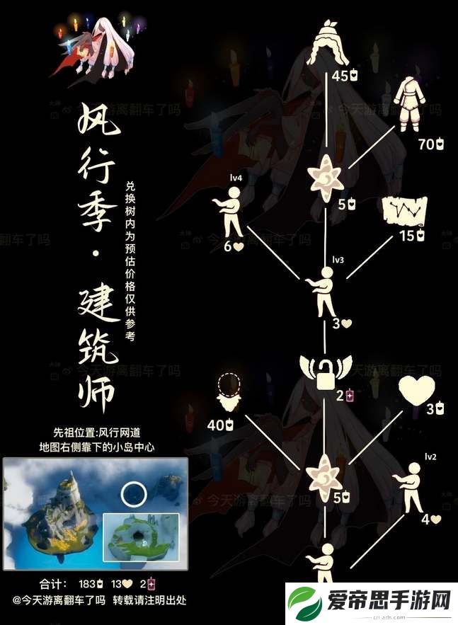 光遇风行季天才建筑师复刻兑换图