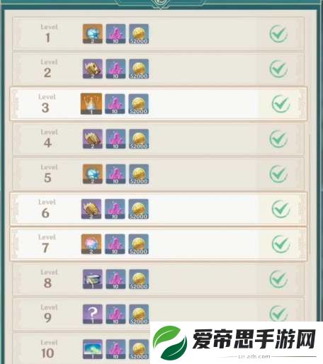 原神4.4沉玉谷供奉奖励一览