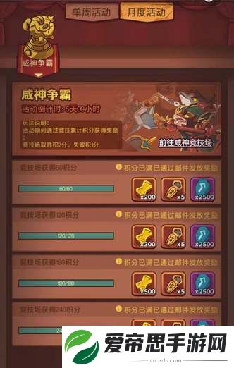 咸鱼之王2024元旦消耗活动表