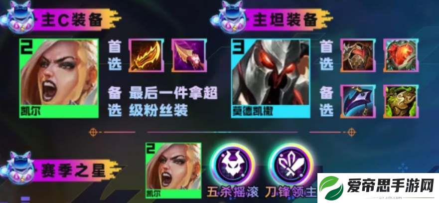 云顶之弈s10五杀天使阵容玩法攻略
