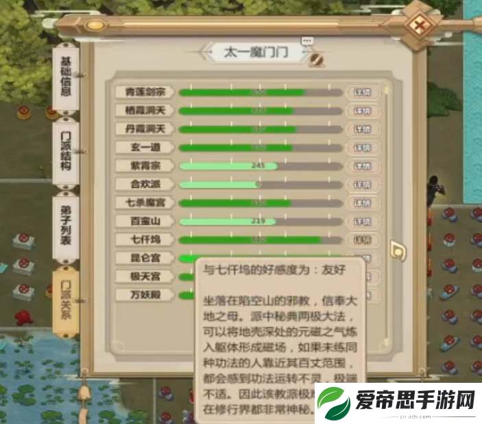 了不起的修仙模拟器门派好感度送礼攻略