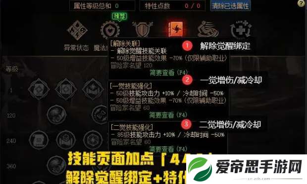 dnf神界天赋树技能加点推荐