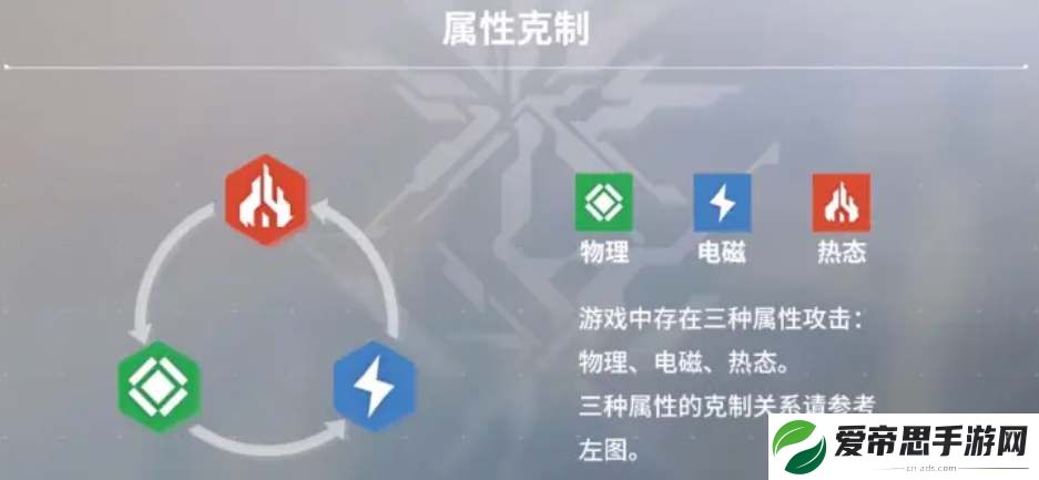 少女前线2追放属性克制关系介绍