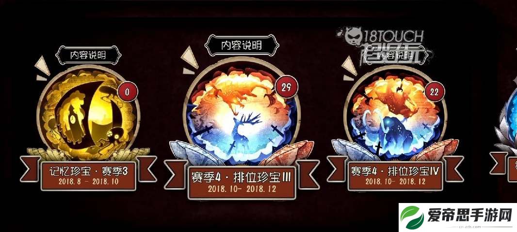 第五人格31赛季排位珍宝一览