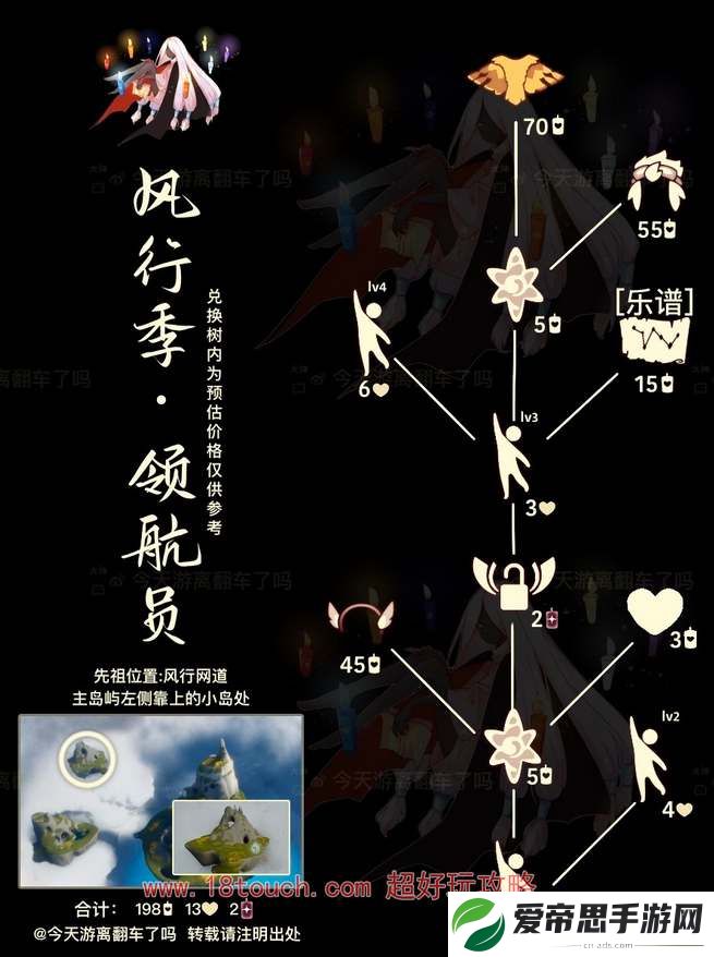 光遇1月25日复刻先祖攻略2024
