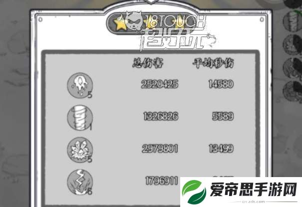 国王指意技能合成列表一览
