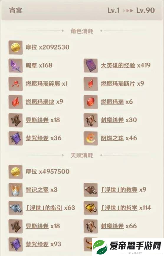 原神宵宫培养攻略2024