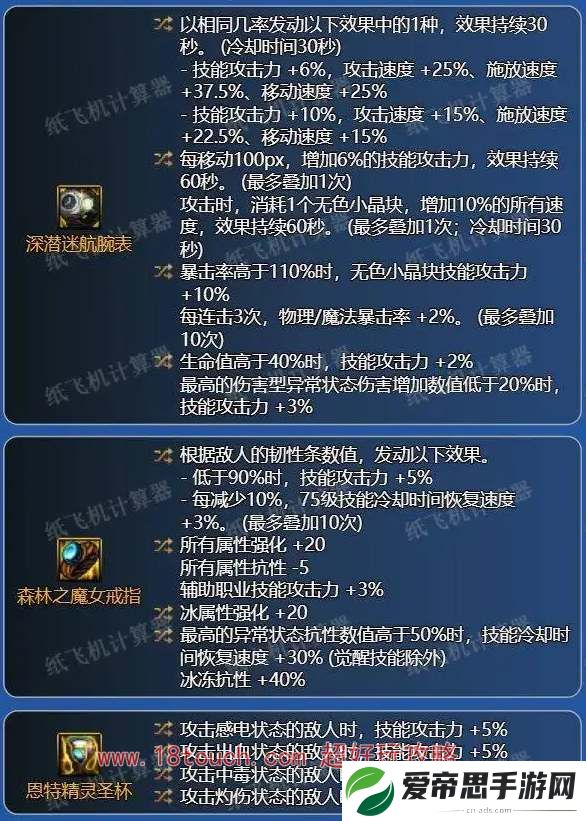 dnf神界剑宗毕业配装分享