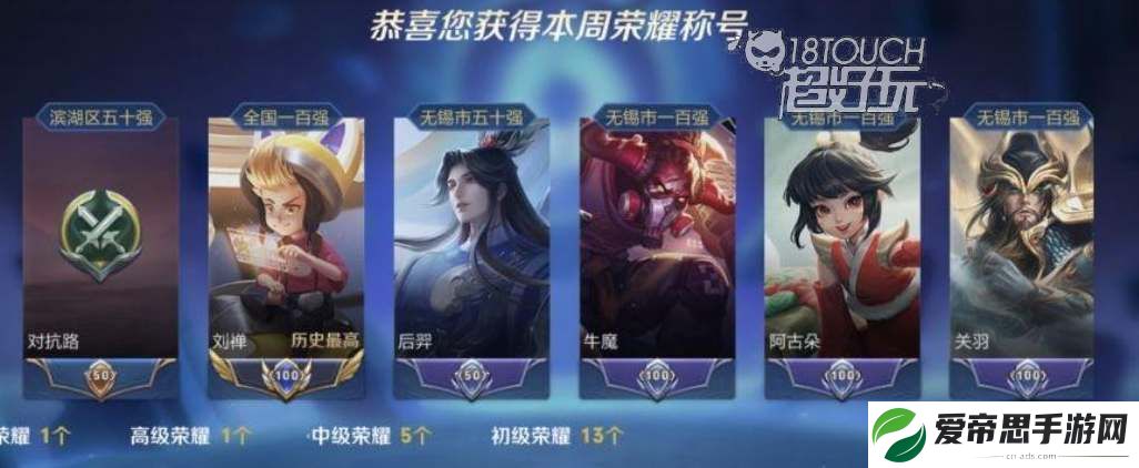 王者荣耀大国标和小国标有什么不同